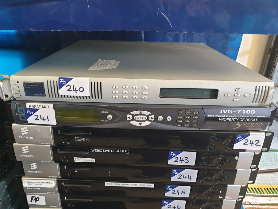 Scopus IVG-7100 intelligent head end video gateway