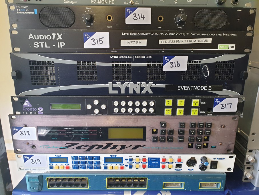 Prodys pronto ISDN2 controller