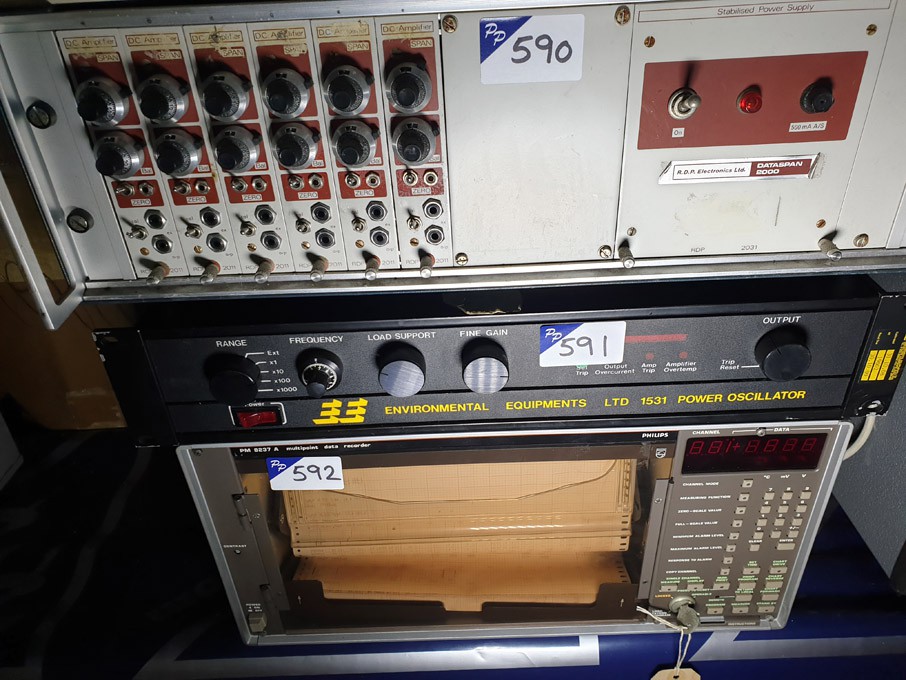 Environmental equipment 1531 power oscillator