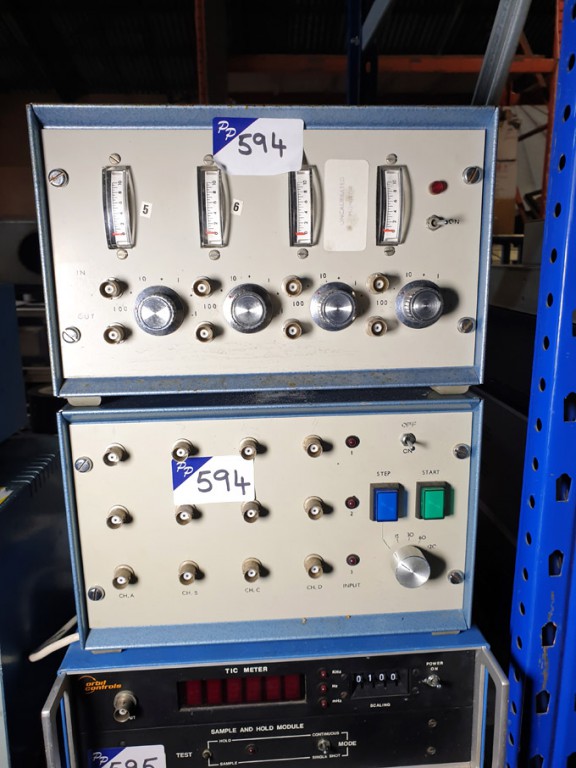 2x RF channel meters