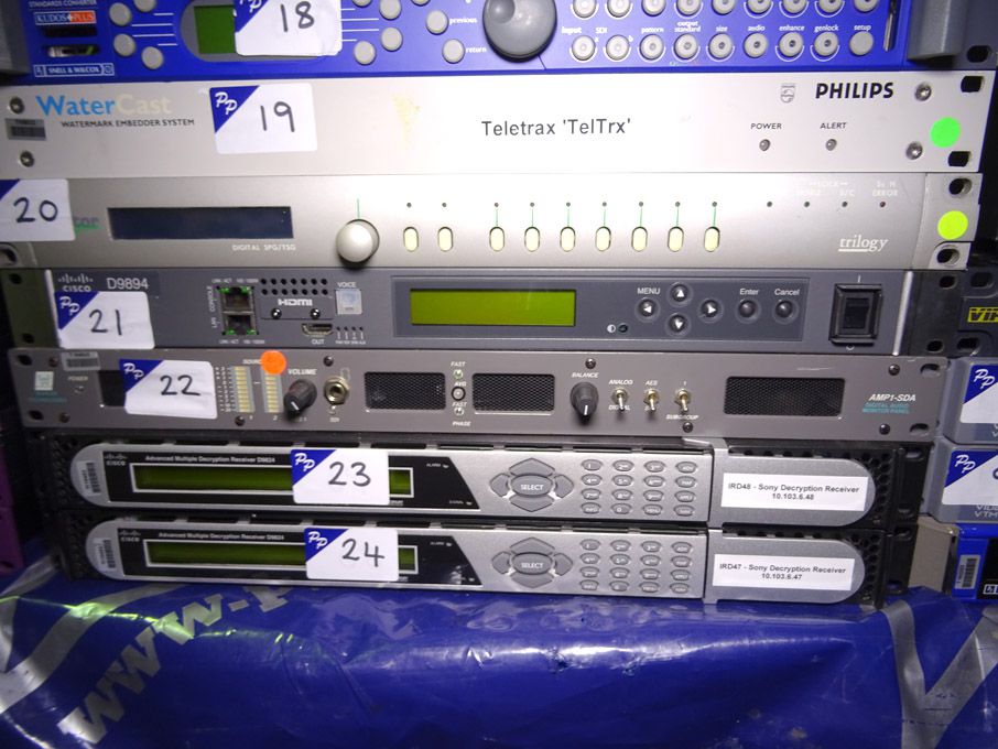 Cisco D9894 SD / HD AVC contribution decoder