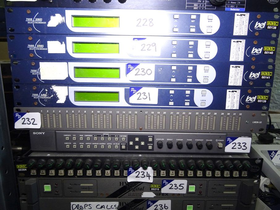 Bel 7000 Series delay synchroniser