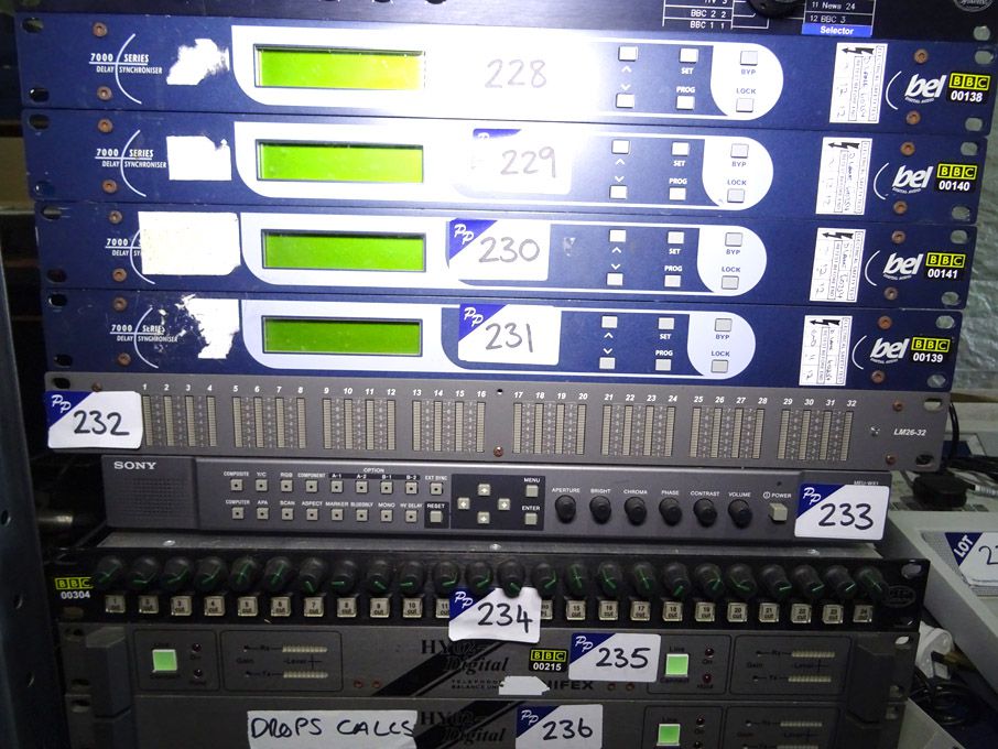 Bel 7000 Series delay synchroniser