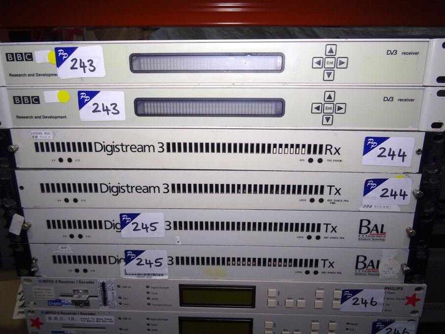 BAL Digistream 3 RX SDI digital video to analogue...