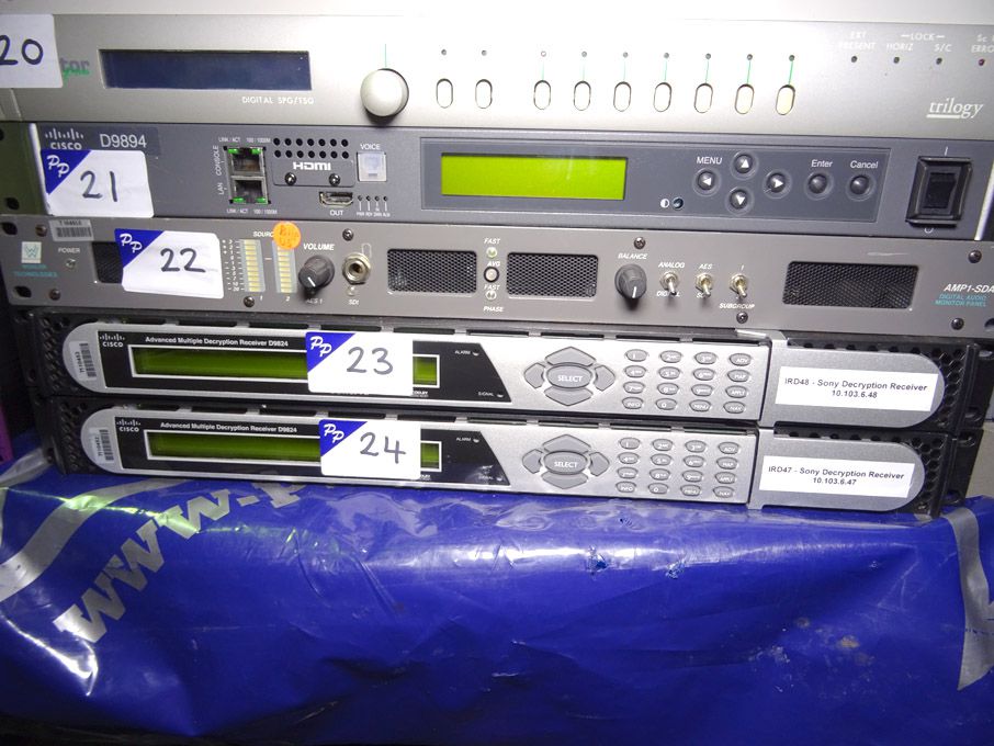 Cisco D9824 advanced multiple decryption receiver