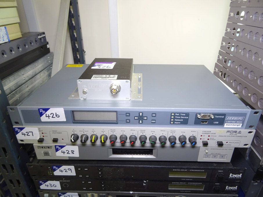 Meinberg Lantime M600 PTP, Meinberg HF2015GPS-Con
