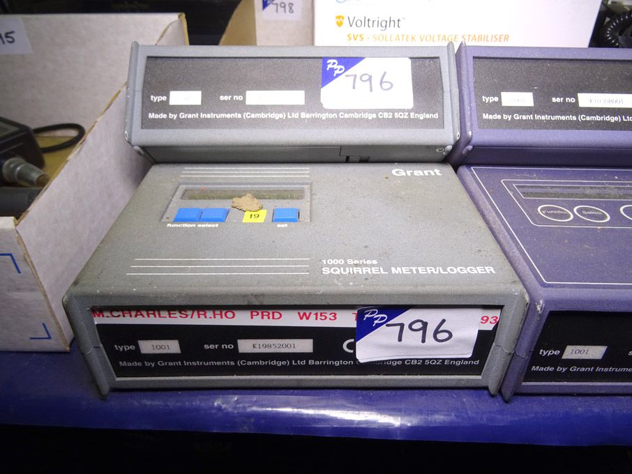 2x Grant 1001 Squirrel meter / loggers