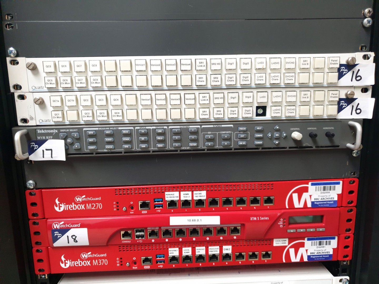 Tektronix WVR RFP remote panel