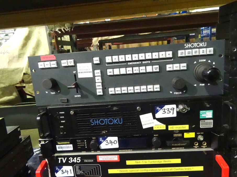 Shotoku controller & Shotoku camera control