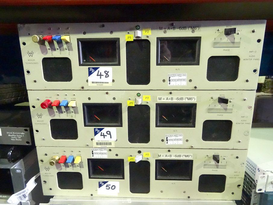 Wohler Technologies AMP-3 audio monitor panel