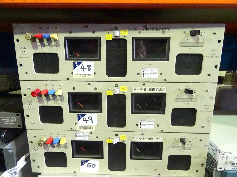 Wohler Technologies AMP-3 audio monitor panel