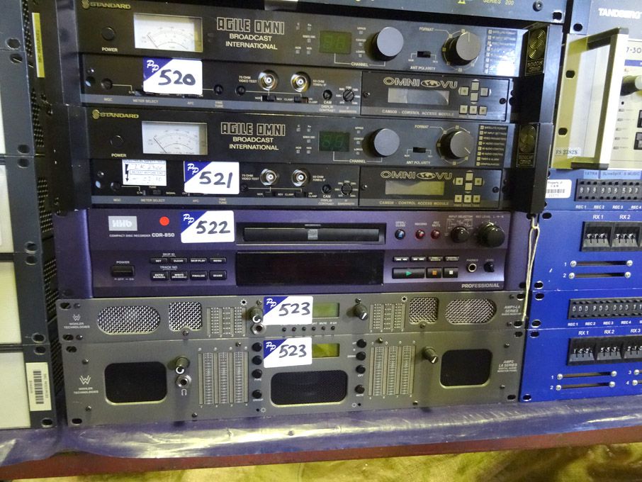 Omniview Cam830 control access module