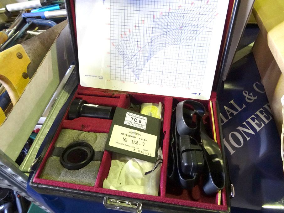 AMEND: Should Read 'Minolta Camera calibration tes...