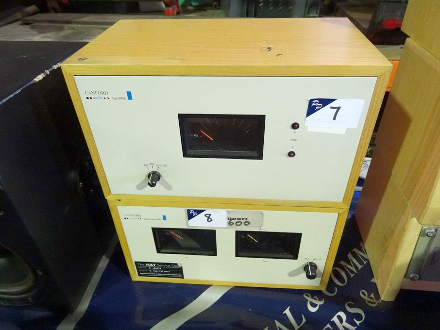 Canford Audio twin PPM