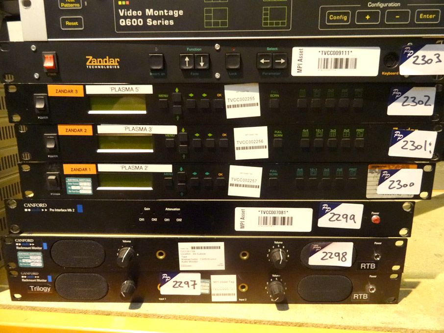 Zandar Technologies MX16 rack type multi viewer