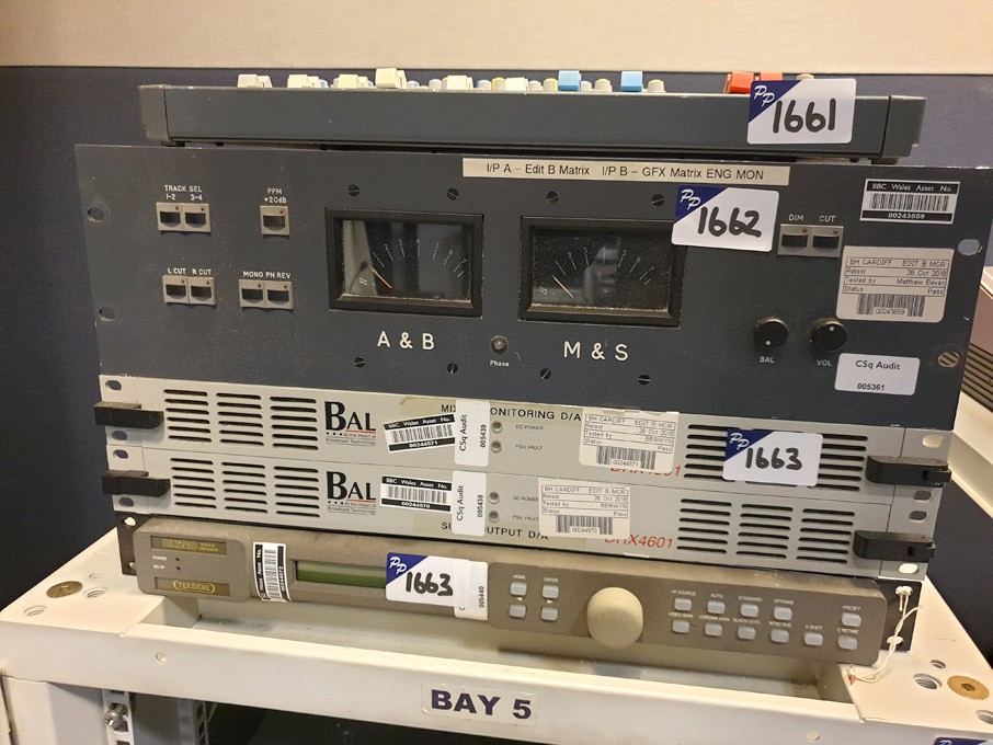 Vortex monitoring panel