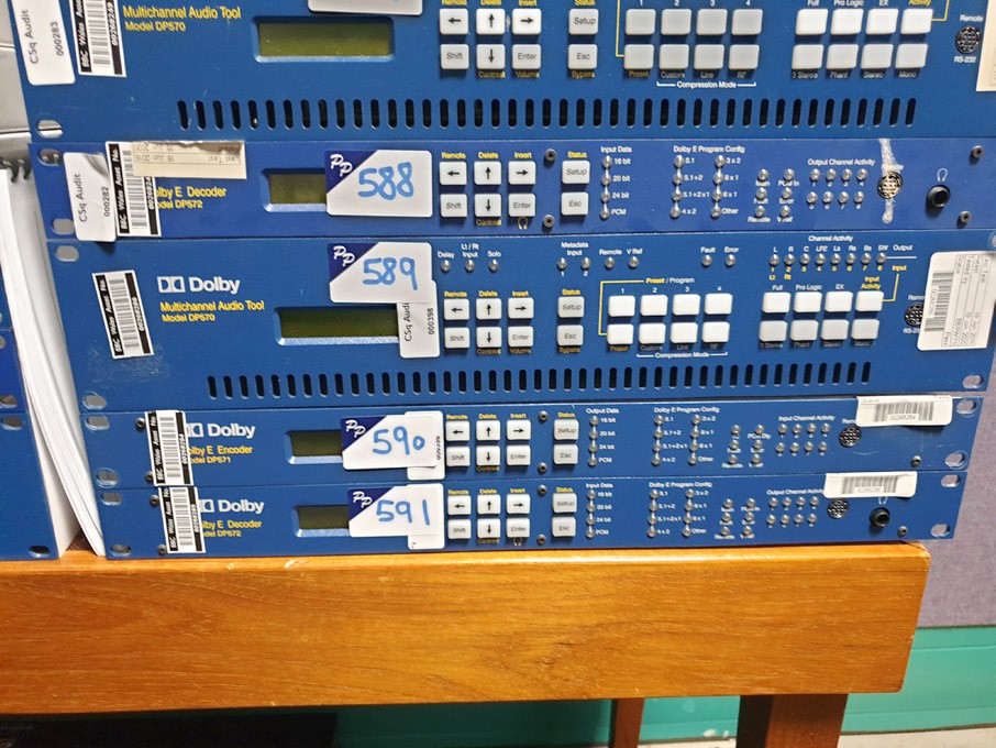 Dolby DP572 Dolby E encoder