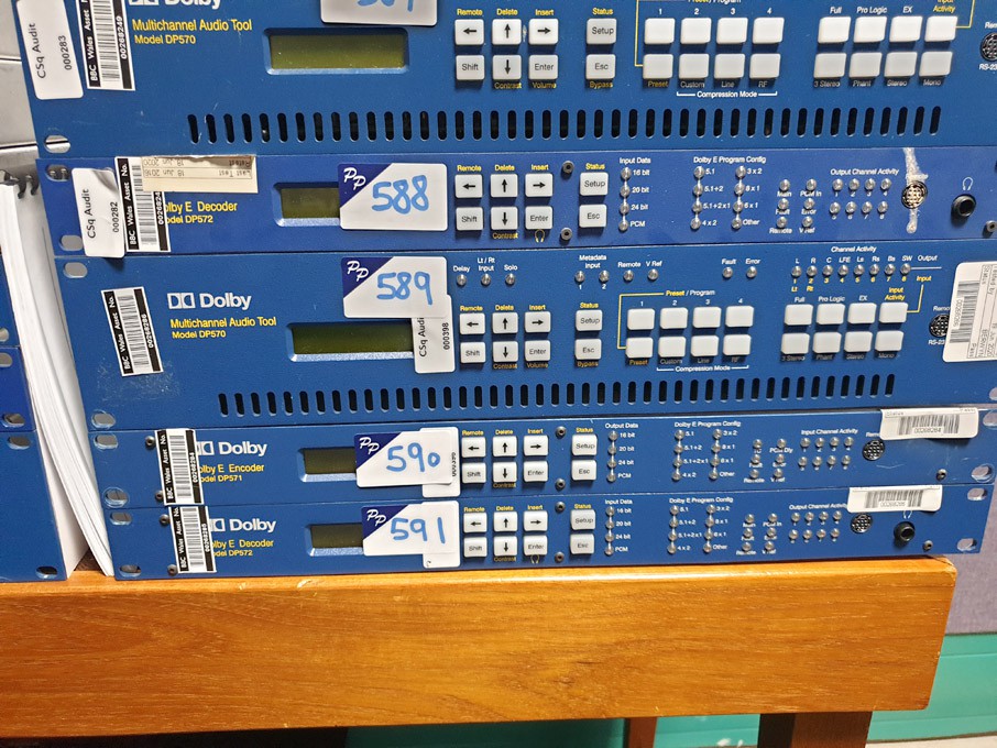 Dolby DP572 Dolby E encoder