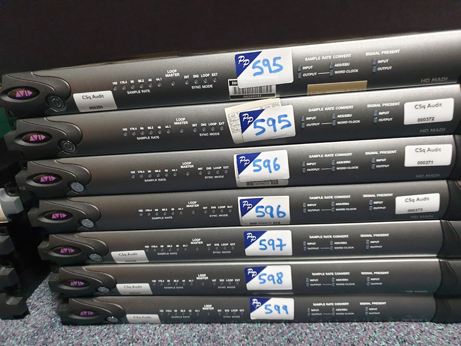Avid HD Madi interface
