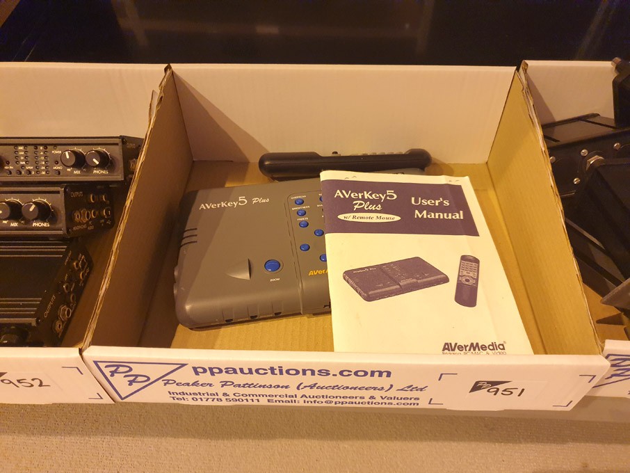 Averkey 5plus remote mouse