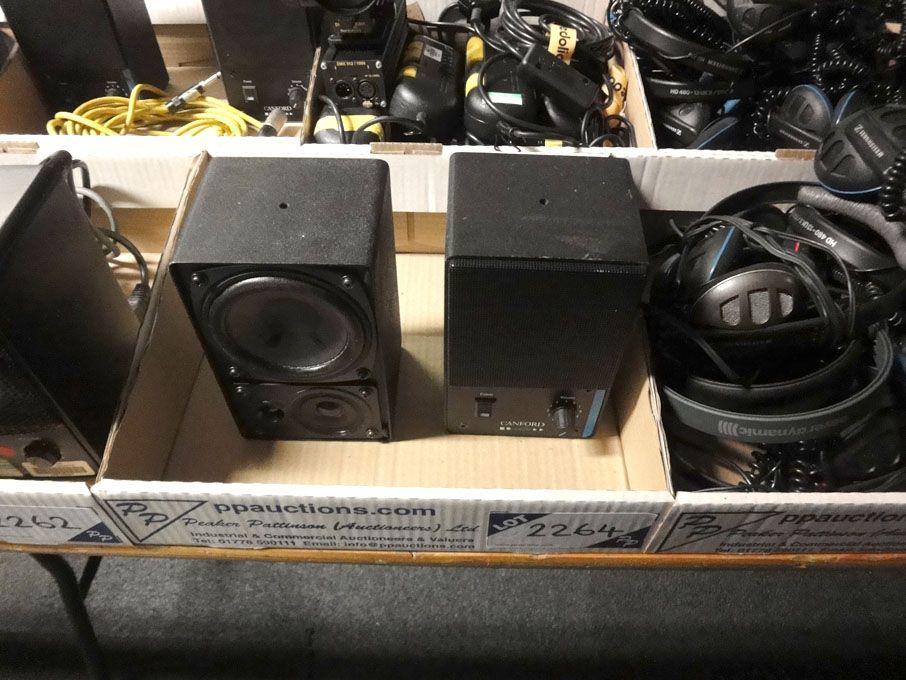2x Canford Audio 76-361 powered diecast speakers