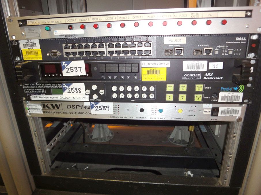 Prodys Pronto 2 ISDN audio codec