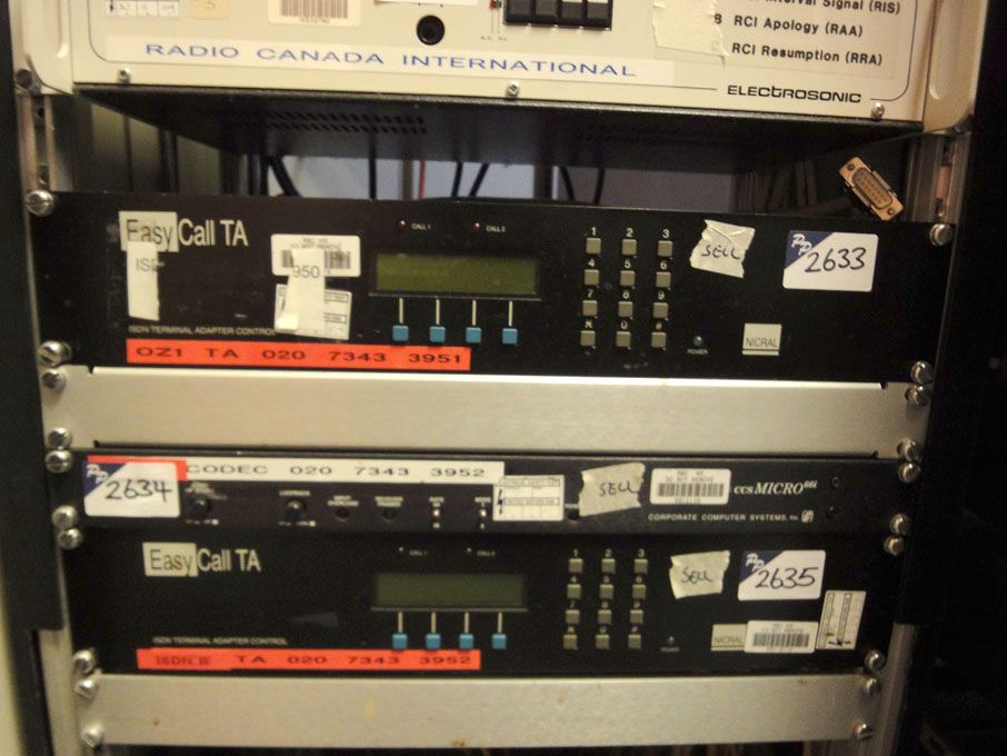 Easy Call Ta ISDN terminal adapter control