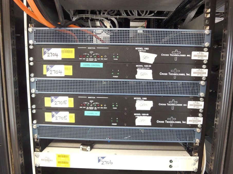 Cross Technologies 1582 switch & 1583-09 data spli...