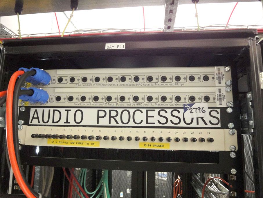 2x 12 way MDU's
