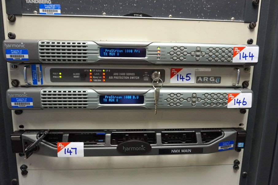 Harmonic NMX digital service manager