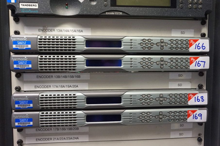 Harmonic ION-4-HW-AC-L encoder