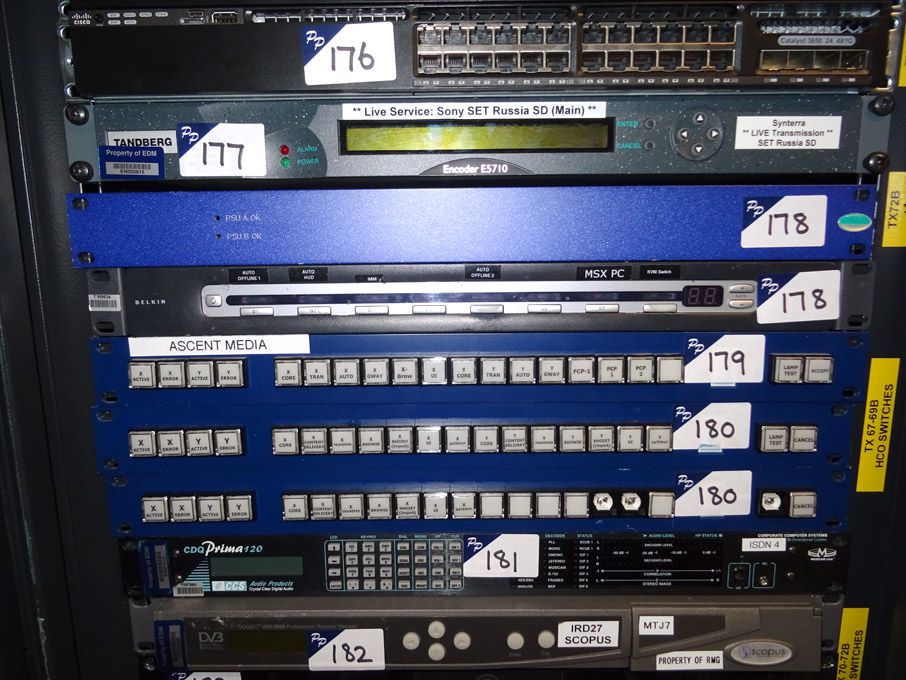 CTP system rack type PSU, Belkin Digital Rack type...