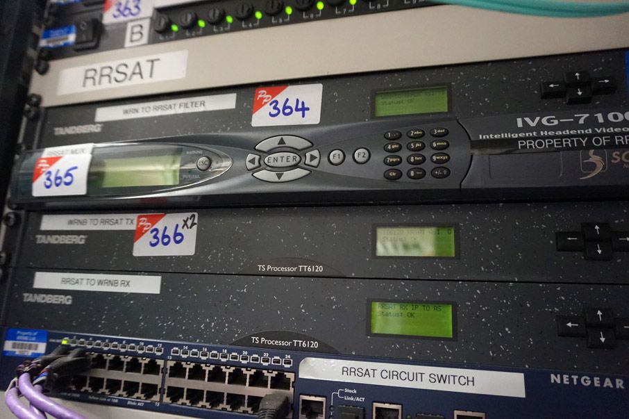 Scopus IVG-7100 intelligent headend video gateway