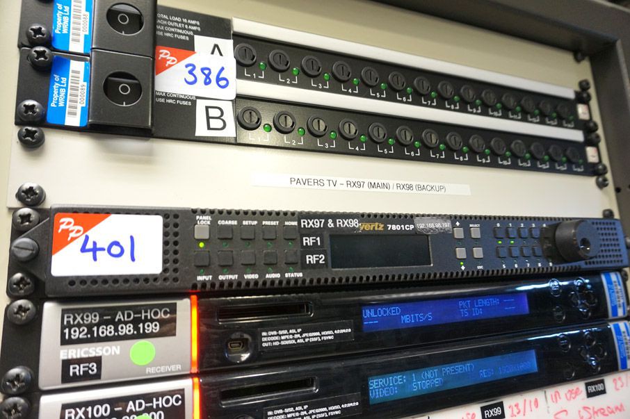 Evertz 7801CP controller