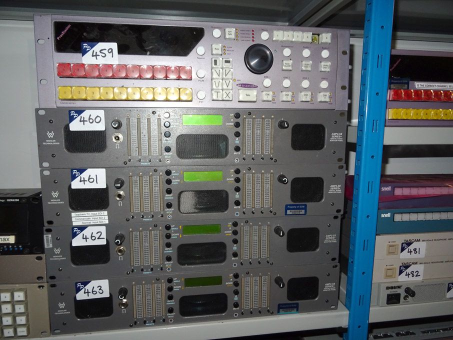Wohler Technologies AMP2-58 Series & digital audio...