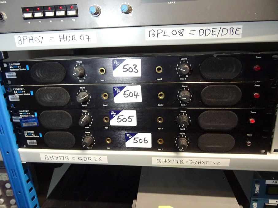 Canford Audio rackmount monitor