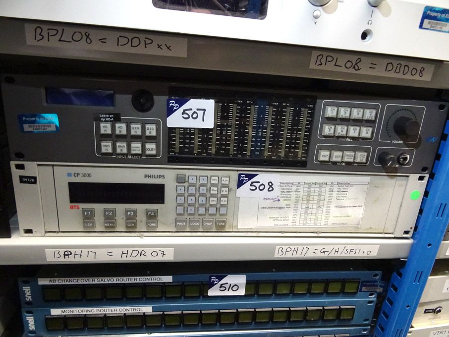 Philips CP3000 control panel