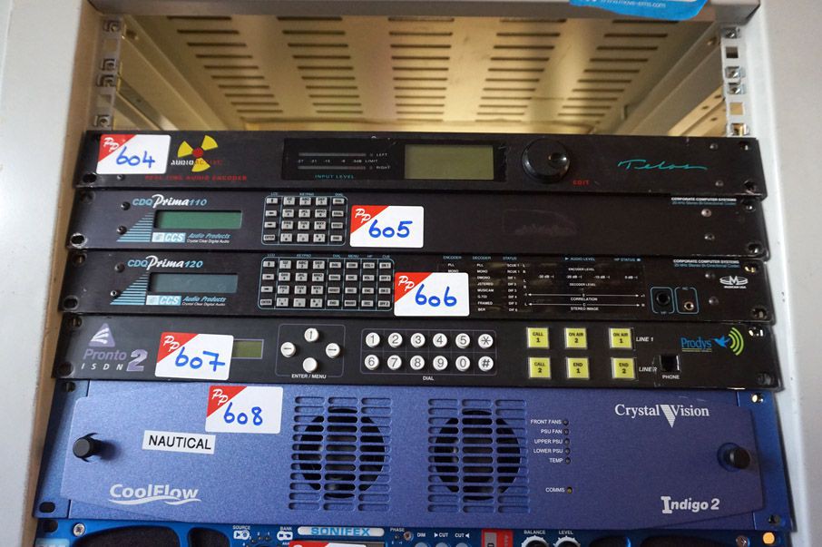 Prodys Pronto 2 ISDN audio codec