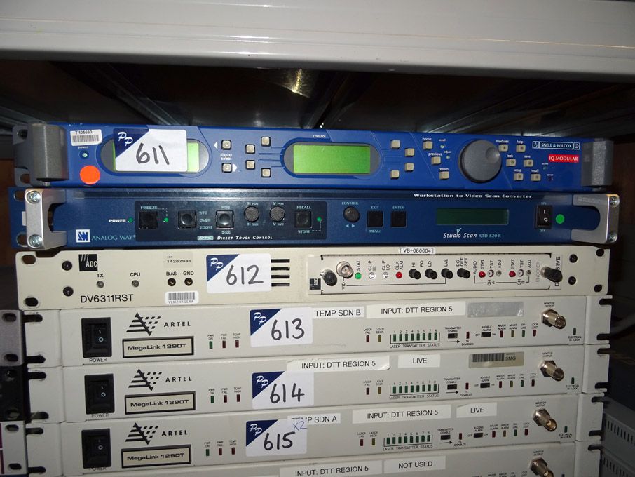 Artel Megalink 1290T SDI over Fibre optic transmit...
