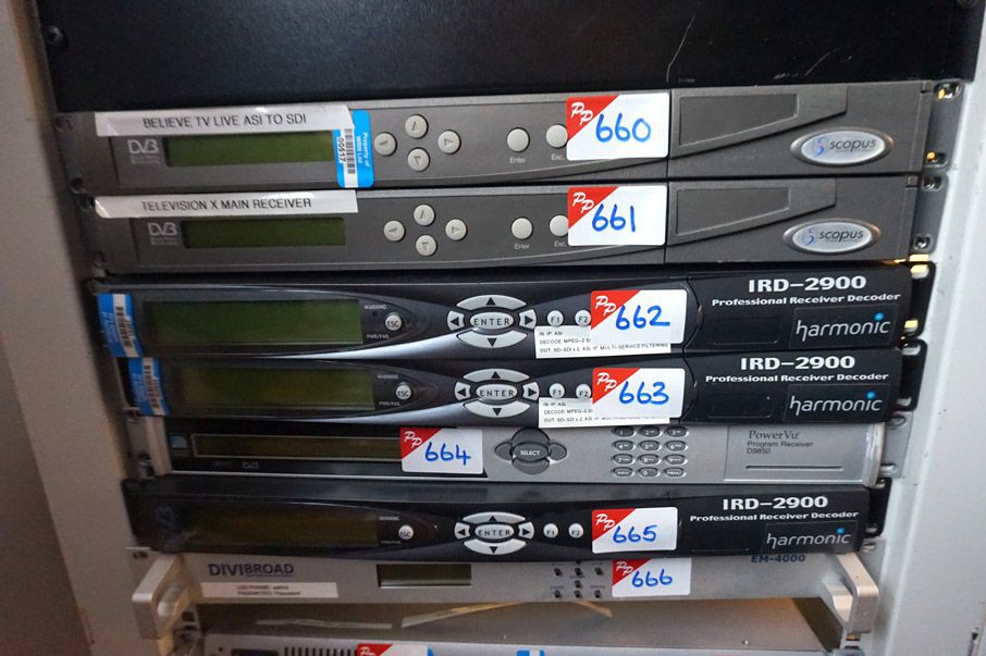 Harmonic IRD-2900 professional receiver decoder