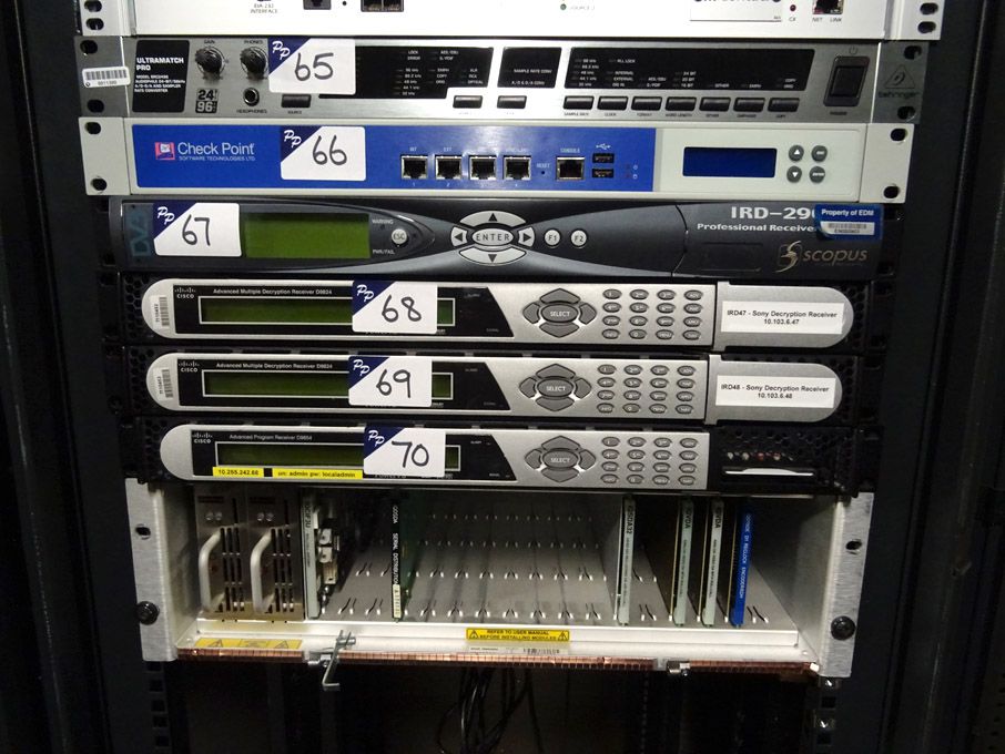 Software Technologies check point