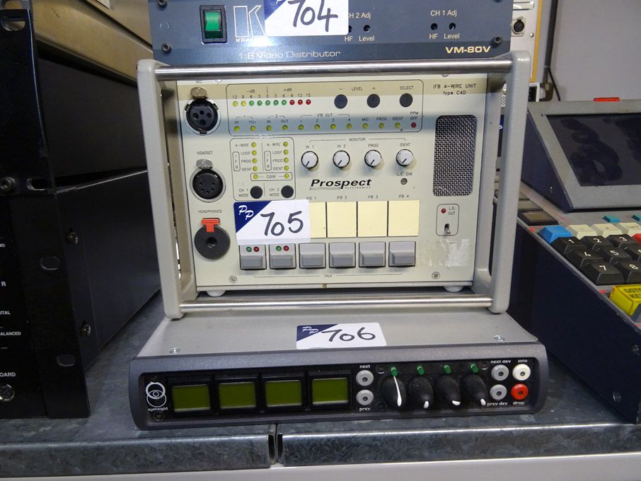Eyeheight control panel