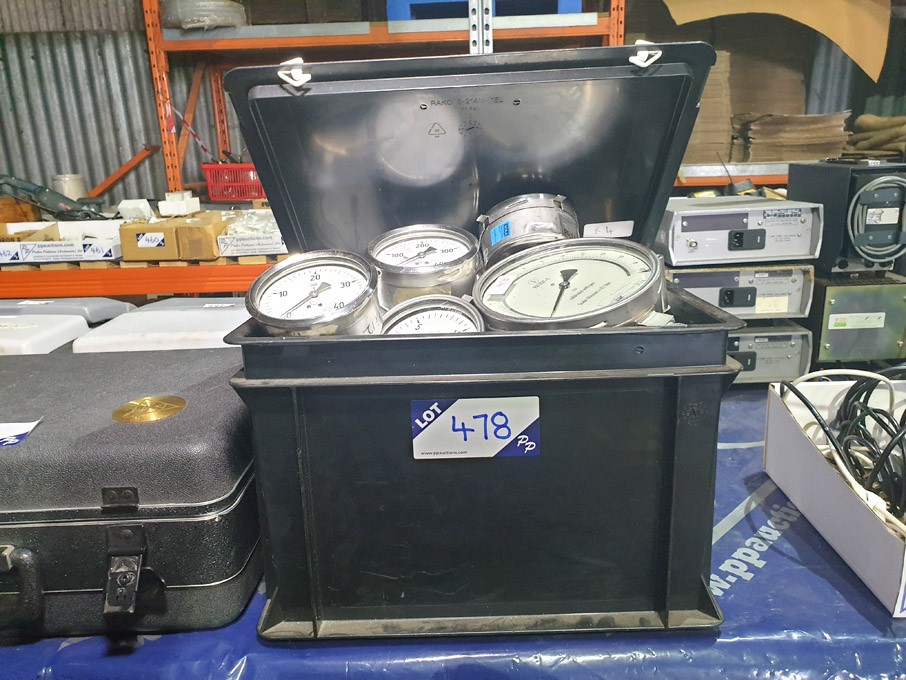 Qty various pressure gauges - lot located at: PP S...