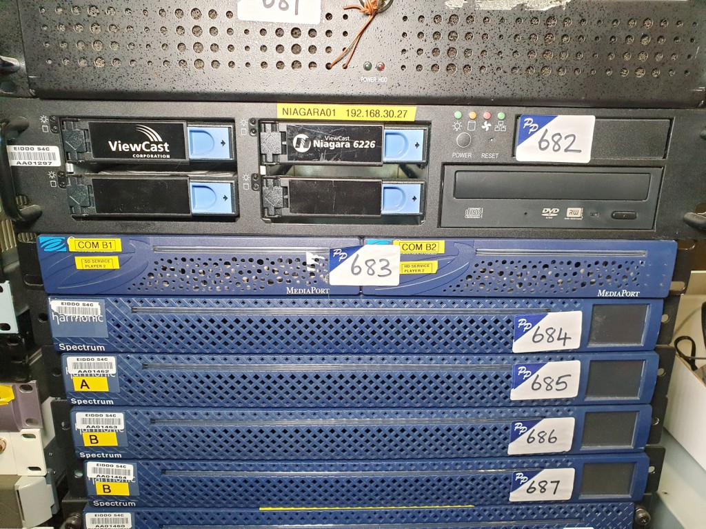 2x Omneon video networks media ports