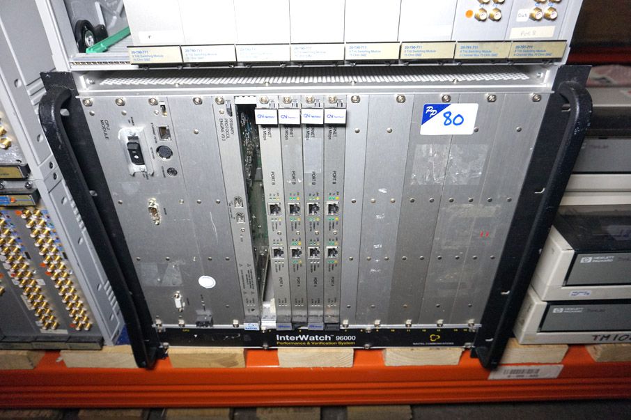 Navtel Interwatch 96000 performance & verification...