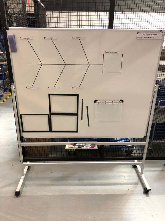 1500x1200mm white board on mobile swivel stand