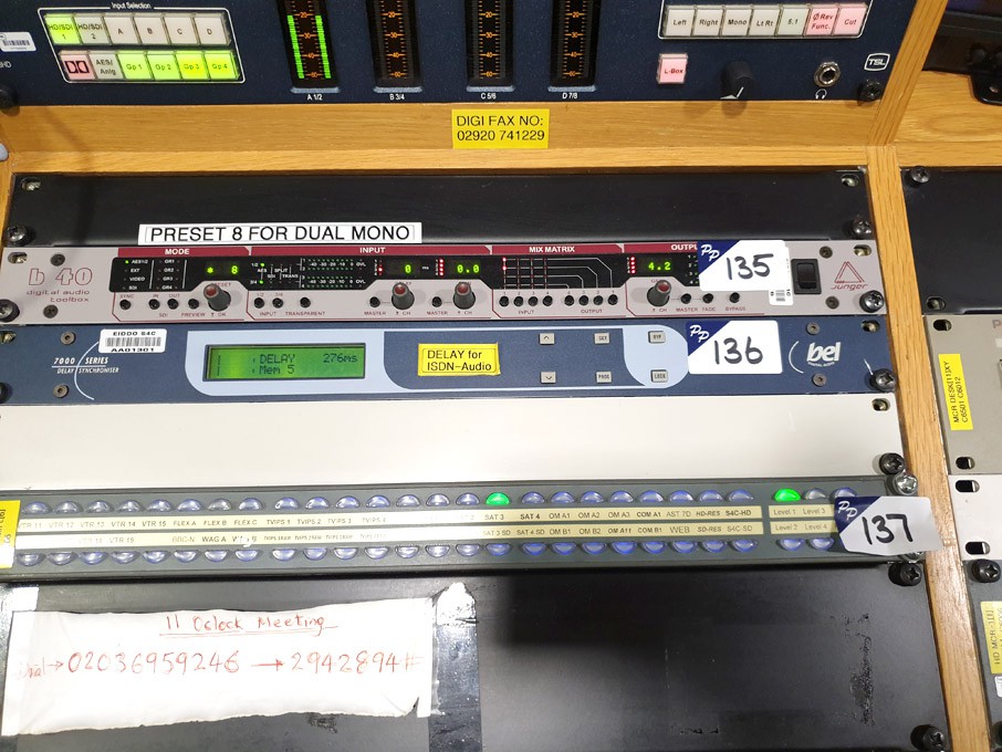 Pro-Bel 6276/6277 router panel