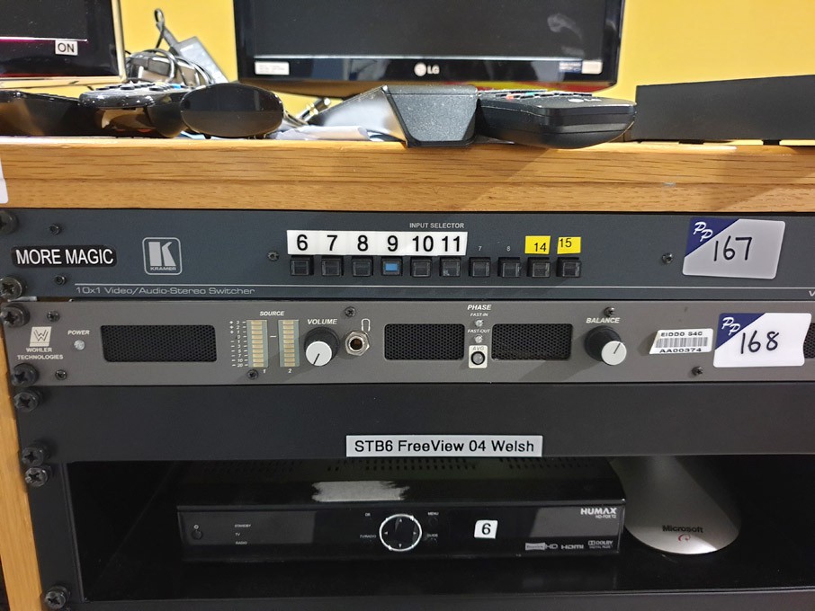 Wohler AMPIA-LP analogue audio monitor panel