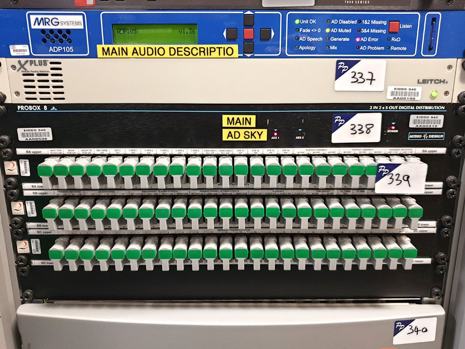 Leitch x plus modular routing switcher