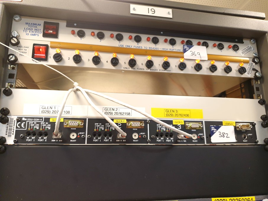 Glensound GS1U-ISDN-4 ISDN code